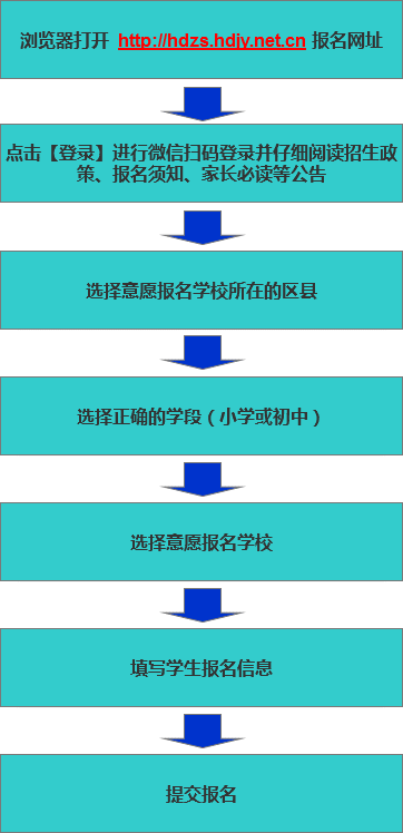 2022年邯郸市民办教育中小学校招生公告